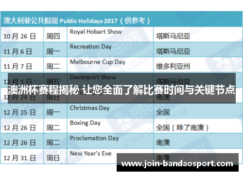 澳洲杯赛程揭秘 让您全面了解比赛时间与关键节点