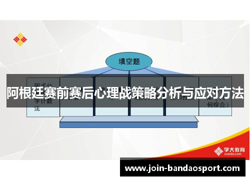 阿根廷赛前赛后心理战策略分析与应对方法